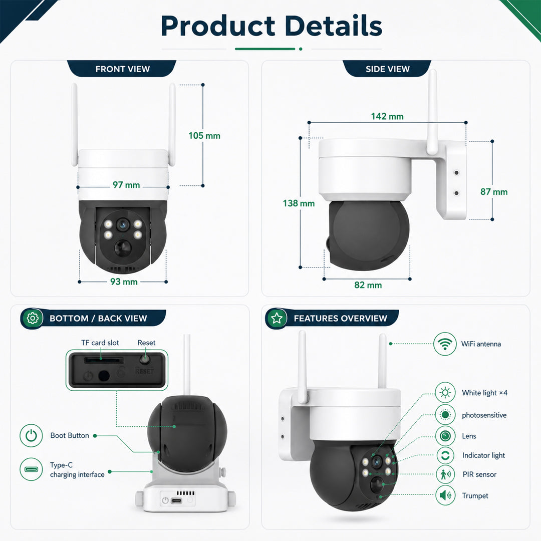 SolarGuard HD Camera