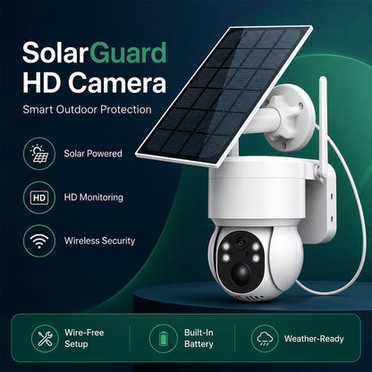 SolarGuard HD Camera