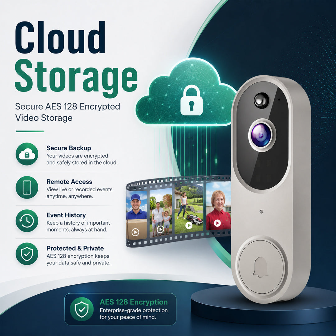 Smart Video Doorbell